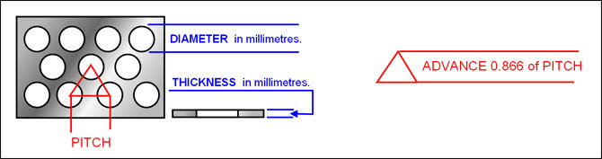 Perforated plate